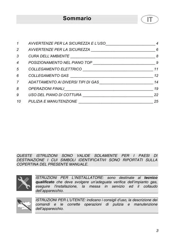 Mode d'emploi SMEG AP64S3