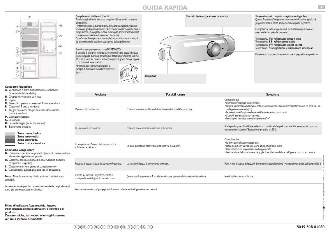 Mode d'emploi SMEG CR325APL1