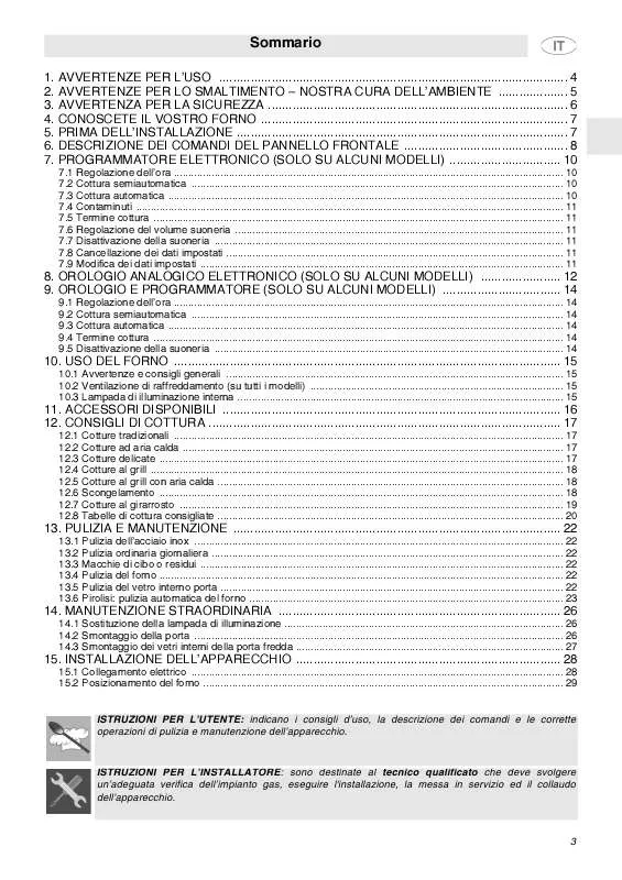 Mode d'emploi SMEG FP130N