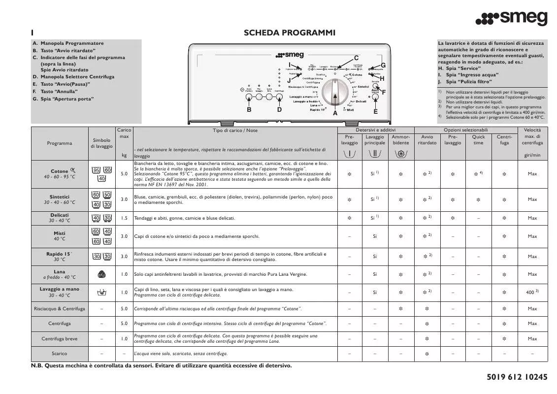 Mode d'emploi SMEG TLS65