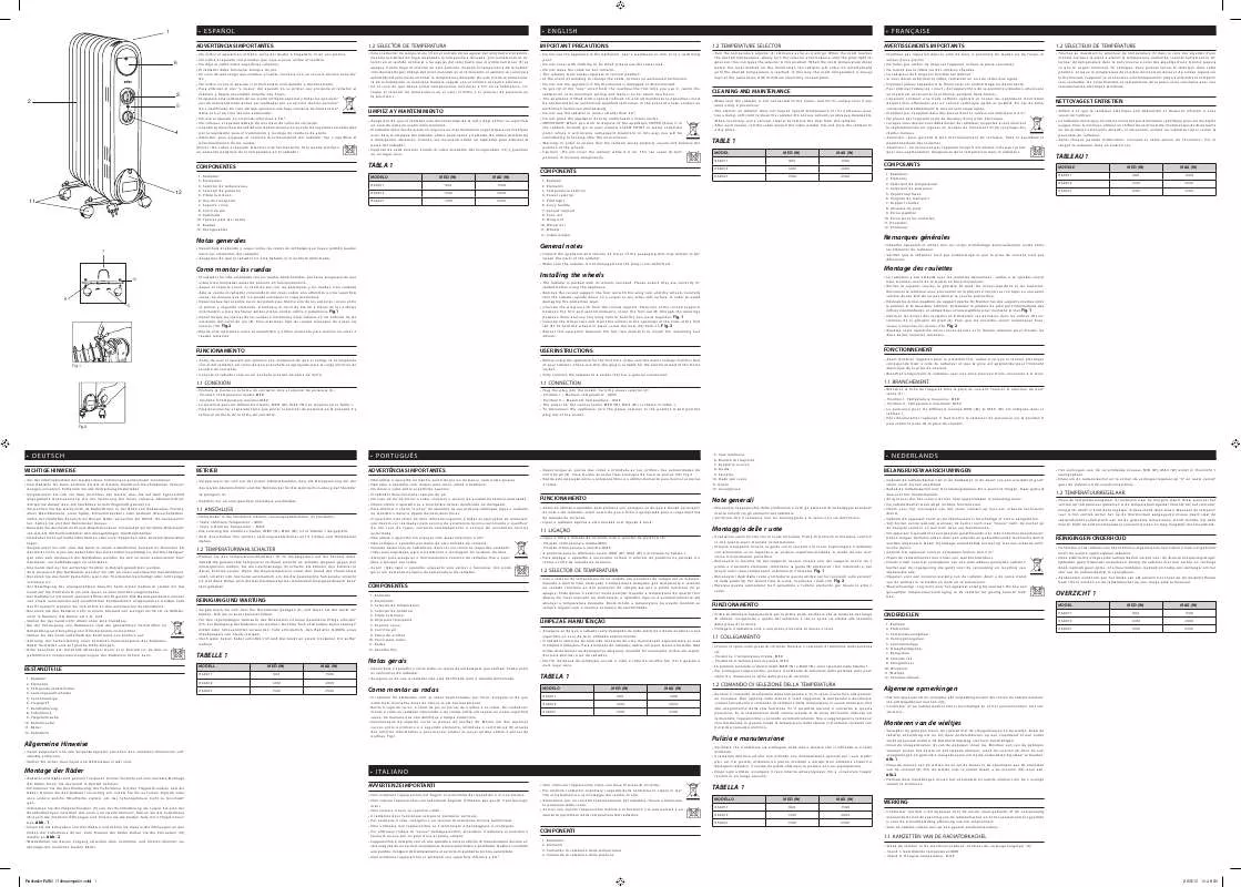 Mode d'emploi SOLAC RA8017