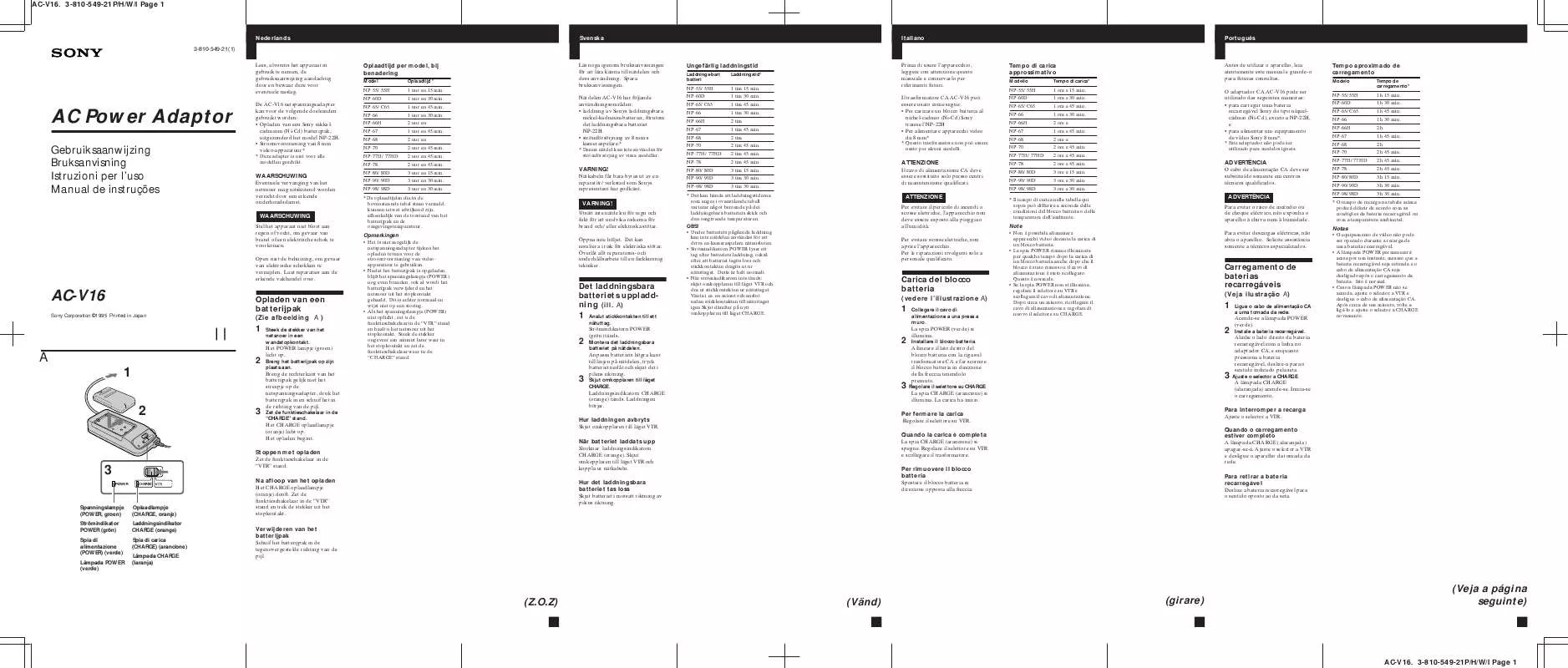 Mode d'emploi SONY AC-V16