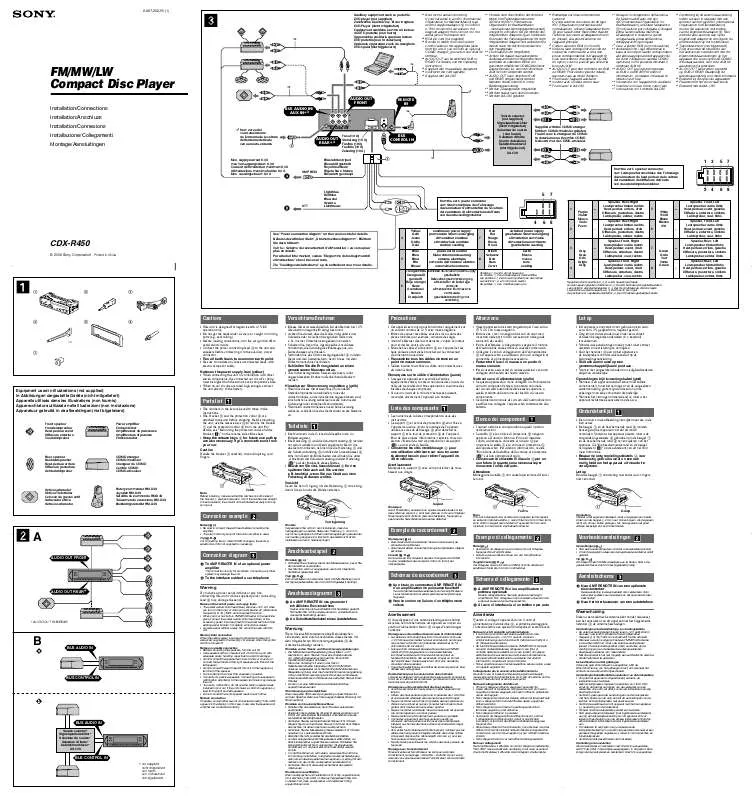 Mode d'emploi SONY CDX-R450