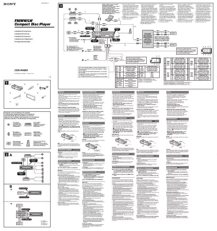 Mode d'emploi SONY CDX-RA650