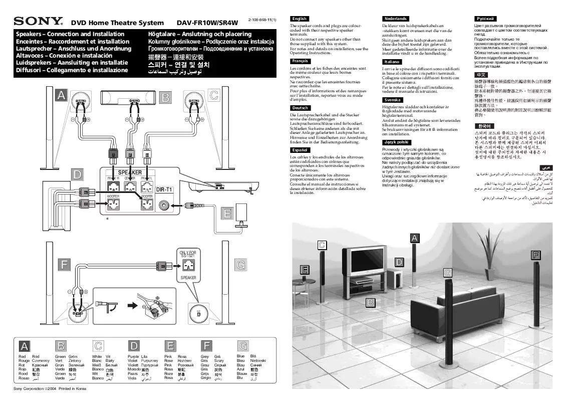 Mode d'emploi SONY DAV-FR10W