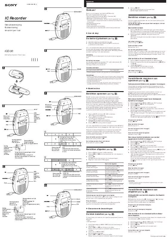 Mode d'emploi SONY ICD-30