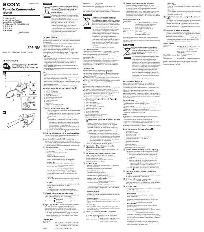 Mode d'emploi SONY RM-1BP