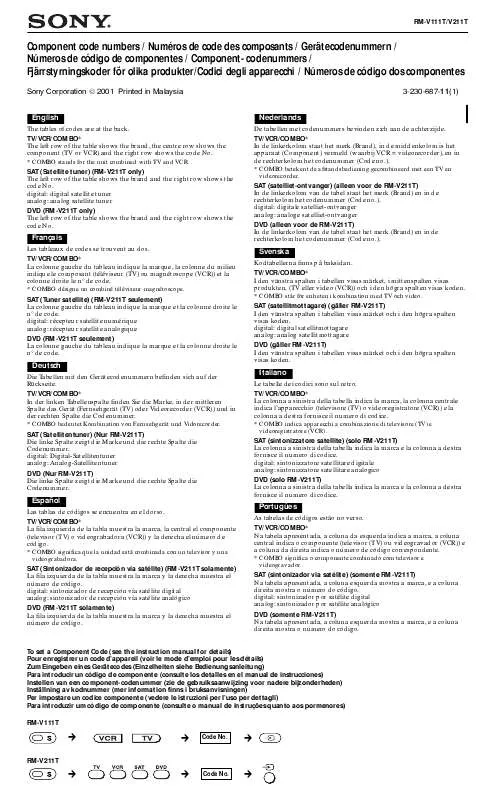 Mode d'emploi SONY RM-V211T