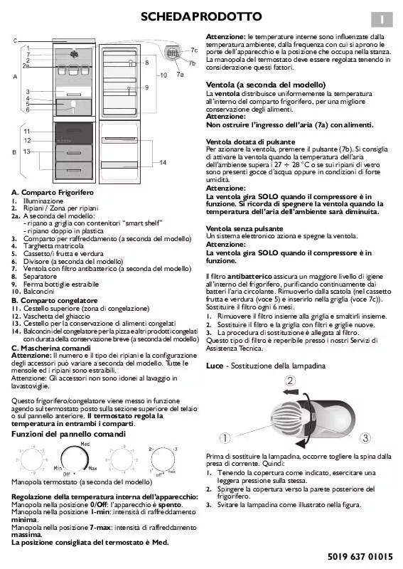 Mode d'emploi WHIRLPOOL 20094677