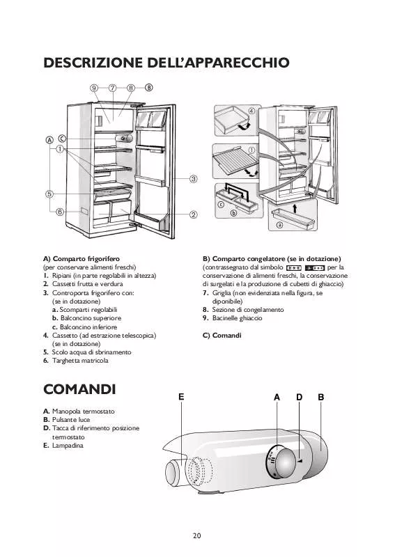 Mode d'emploi WHIRLPOOL 922.2.02