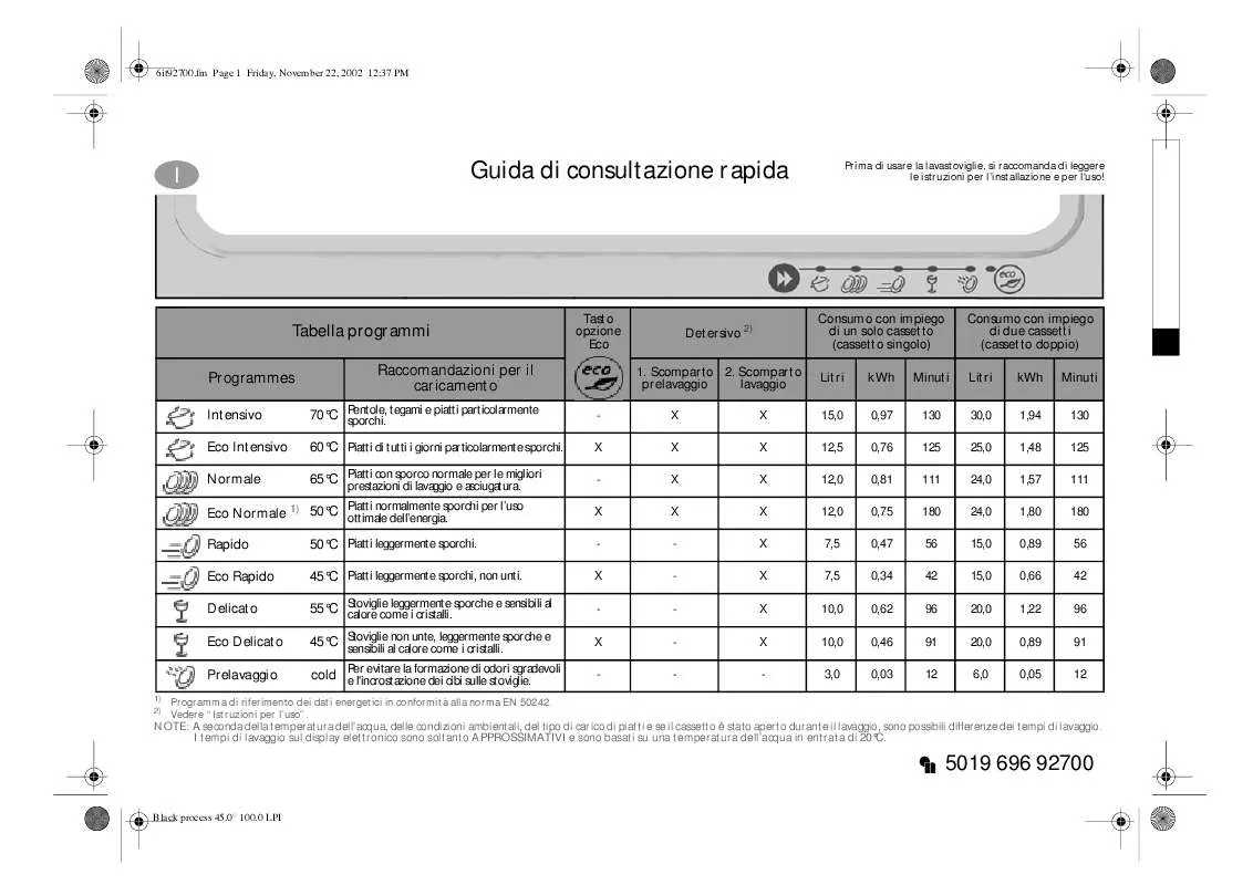 Mode d'emploi WHIRLPOOL ADG 1900 IX