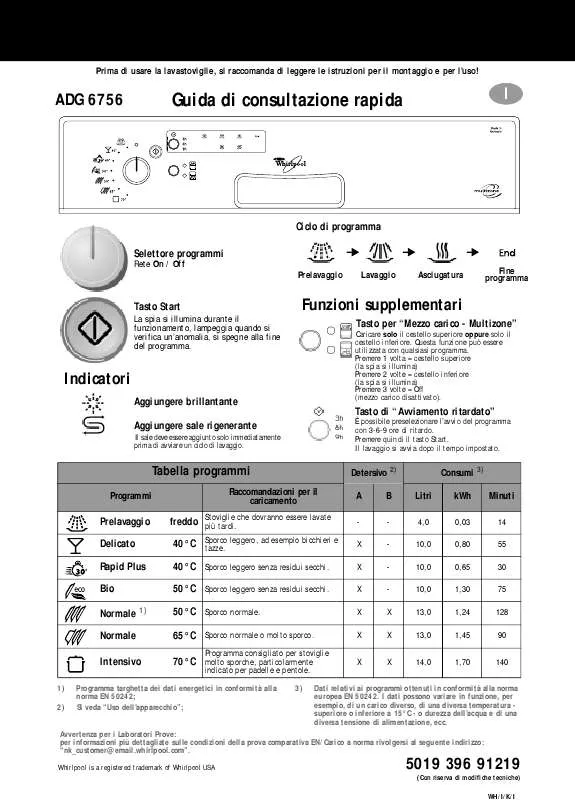 Mode d'emploi WHIRLPOOL ADG 6756 IXM