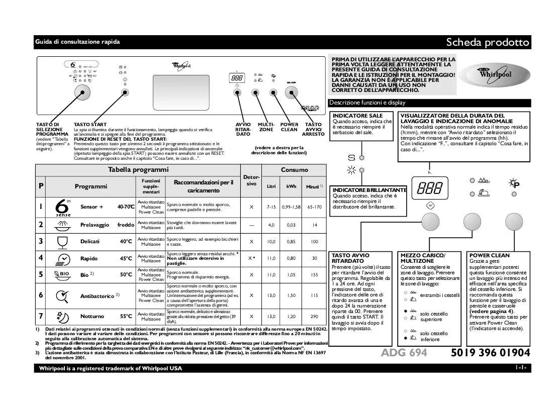 Mode d'emploi WHIRLPOOL ADG 694 IX