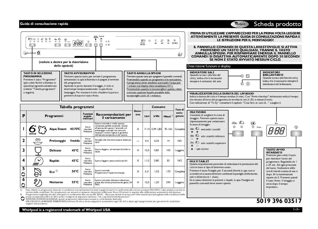 Mode d'emploi WHIRLPOOL ADP 6966 ECO IX