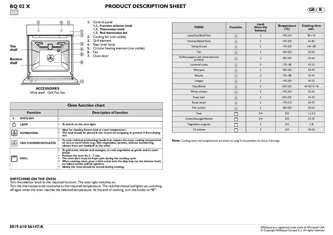 Mode d'emploi WHIRLPOOL AKM 972/BA