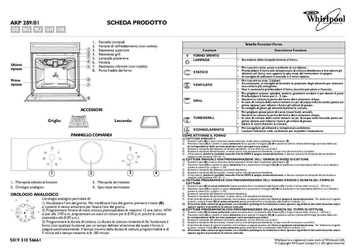 Mode d'emploi WHIRLPOOL AKP 289/NA/01