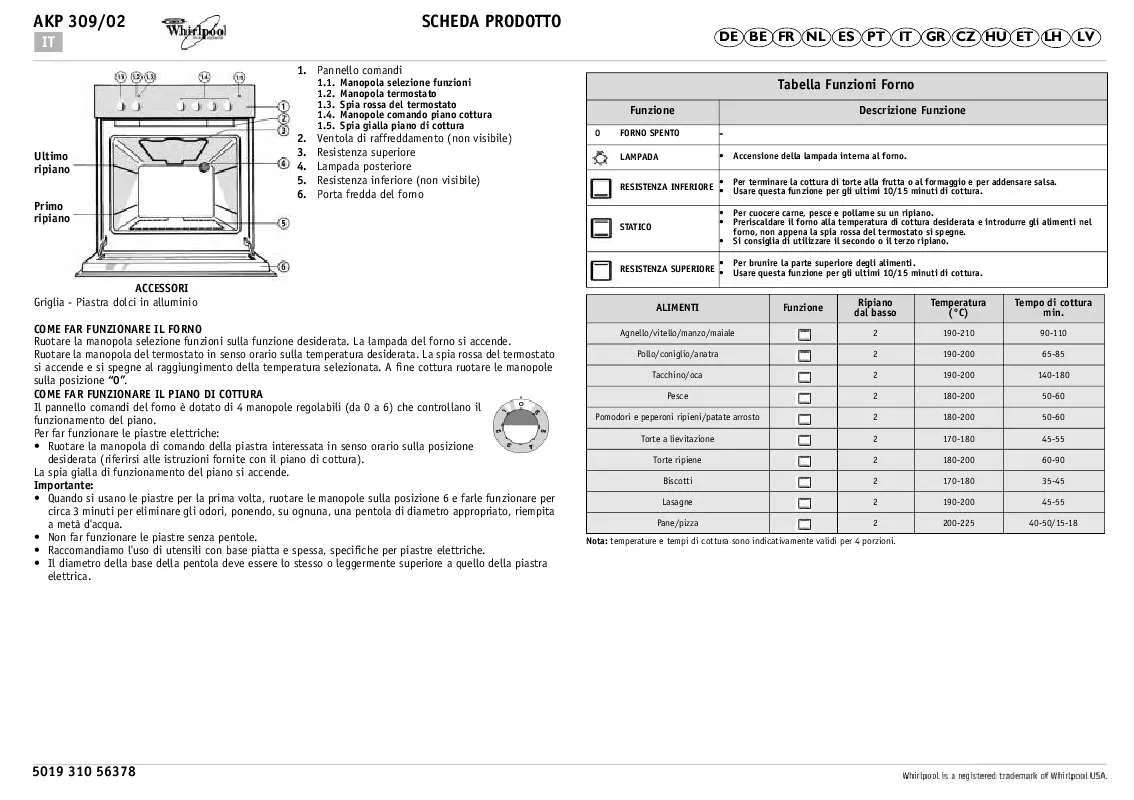 Mode d'emploi WHIRLPOOL AKP 309/02 IX