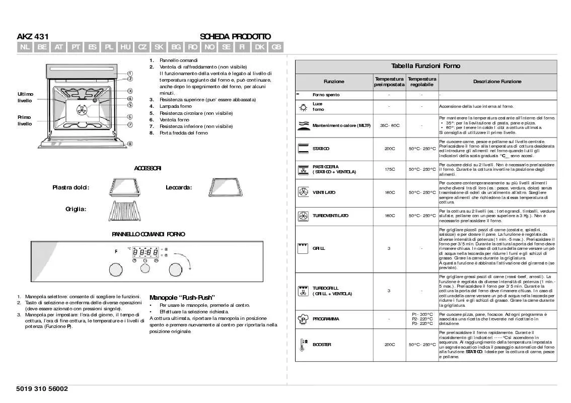 Mode d'emploi WHIRLPOOL AKZ 431 NB