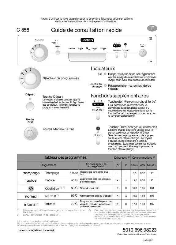 Mode d'emploi WHIRLPOOL ART 200/G/R