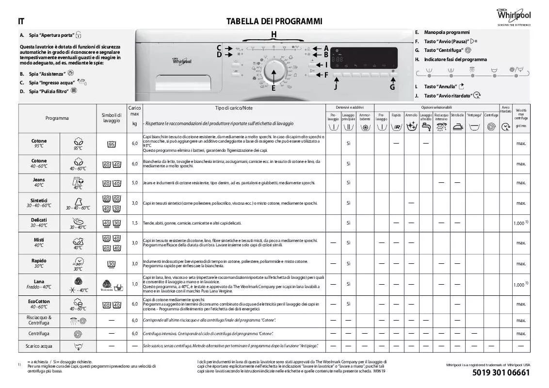 Mode d'emploi WHIRLPOOL AWO 6646