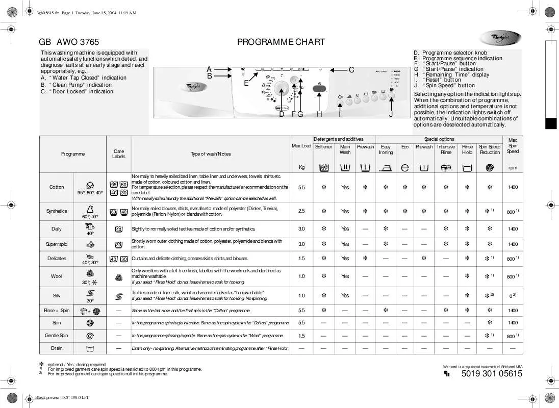 Mode d'emploi WHIRLPOOL DNHE 3760 IN