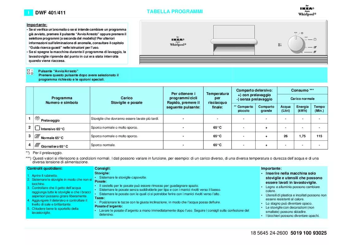 Mode d'emploi WHIRLPOOL DWF 401 W