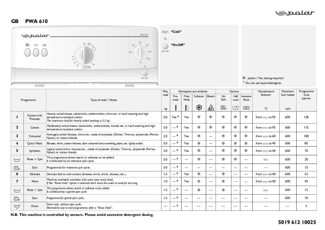 Mode d'emploi WHIRLPOOL ETP 5660 IN/ 01