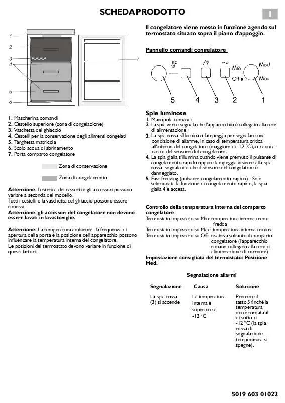 Mode d'emploi WHIRLPOOL GK PRIMELINE 98