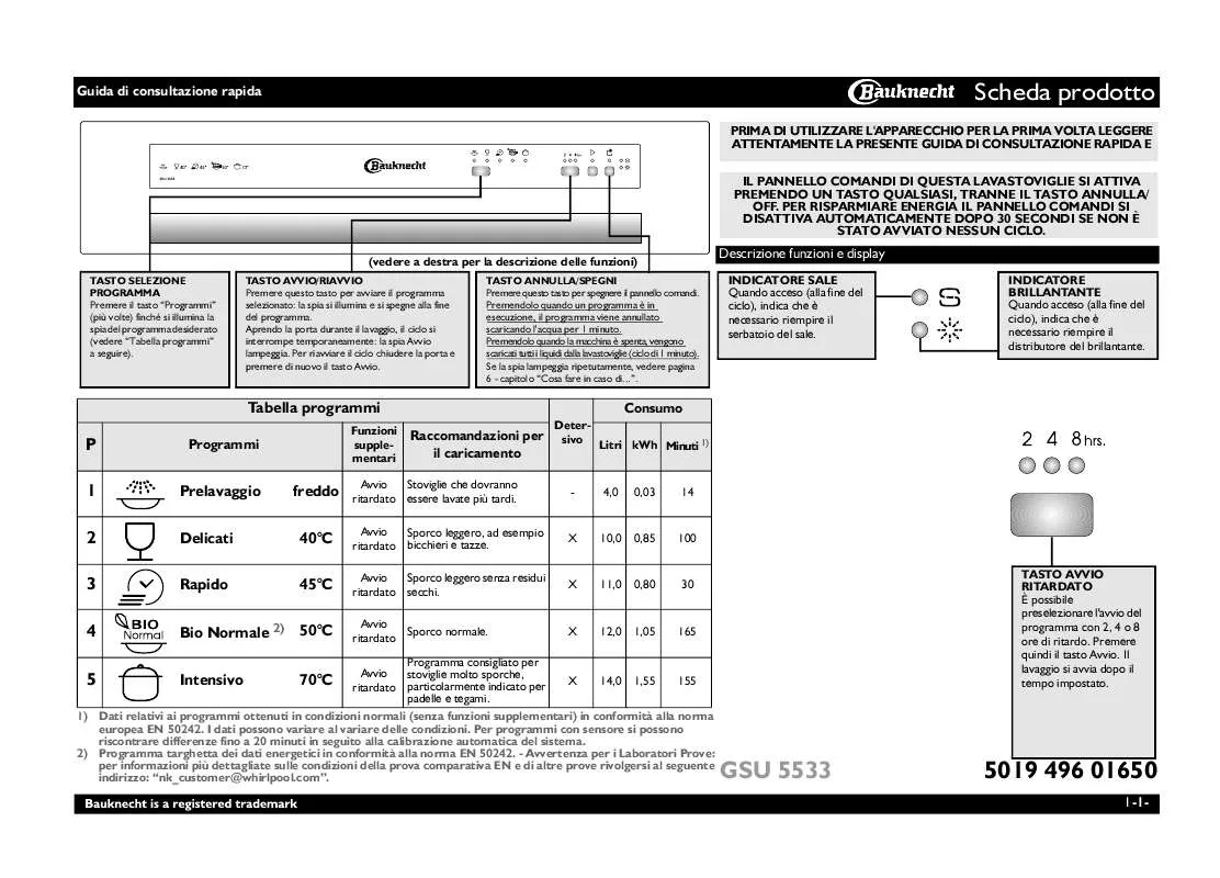 Mode d'emploi WHIRLPOOL GSU 5533 SW