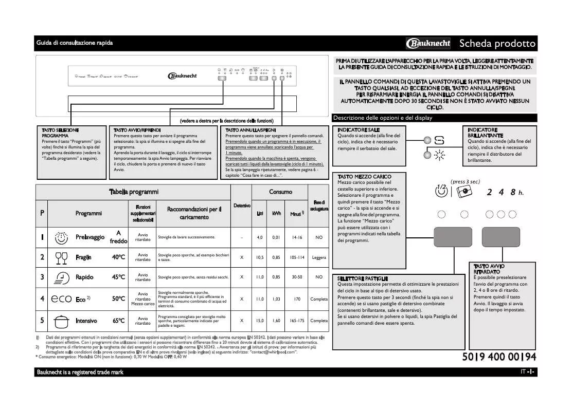 Mode d'emploi WHIRLPOOL GSU 5534 SW