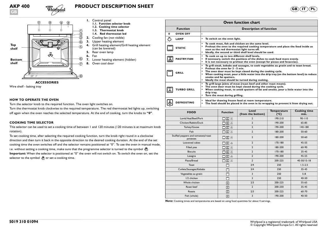 Mode d'emploi WHIRLPOOL HOB 402/S