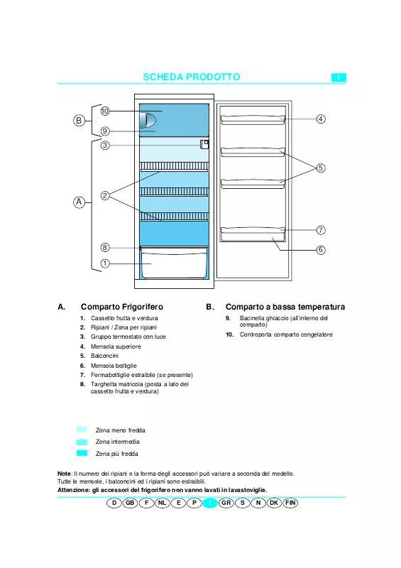 Mode d'emploi WHIRLPOOL RF 2255