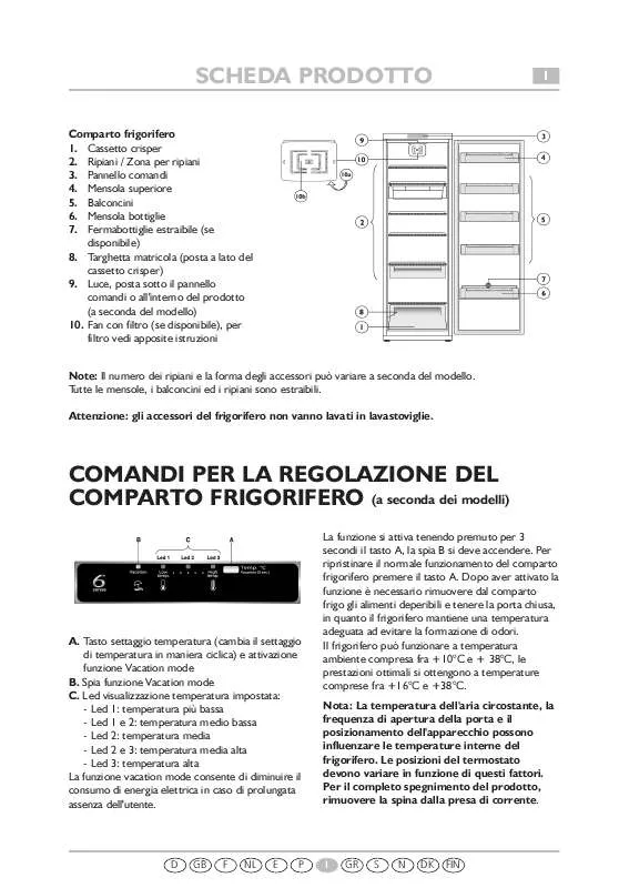 Mode d'emploi WHIRLPOOL WM1855 A W