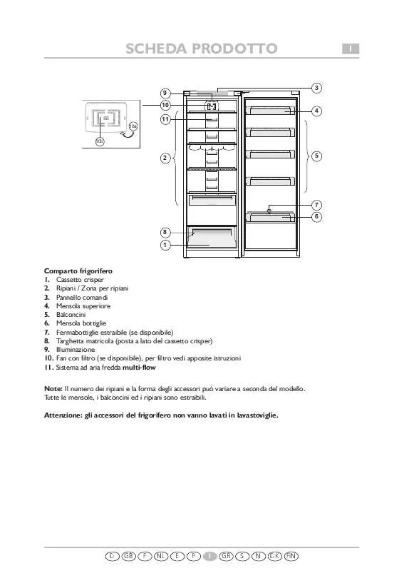 Mode d'emploi WHIRLPOOL WME1887 DFC TS