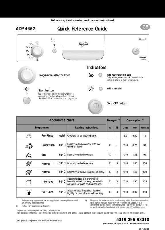 Mode d'emploi WHIRLPOOL WP 76 LD