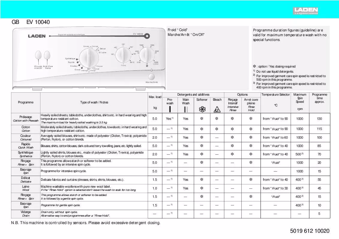 Mode d'emploi WHIRLPOOL WP 76