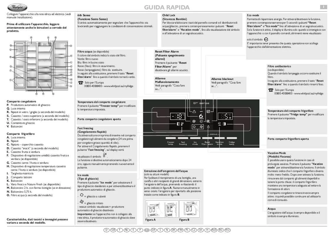 Mode d'emploi WHIRLPOOL WSG 5556 A W